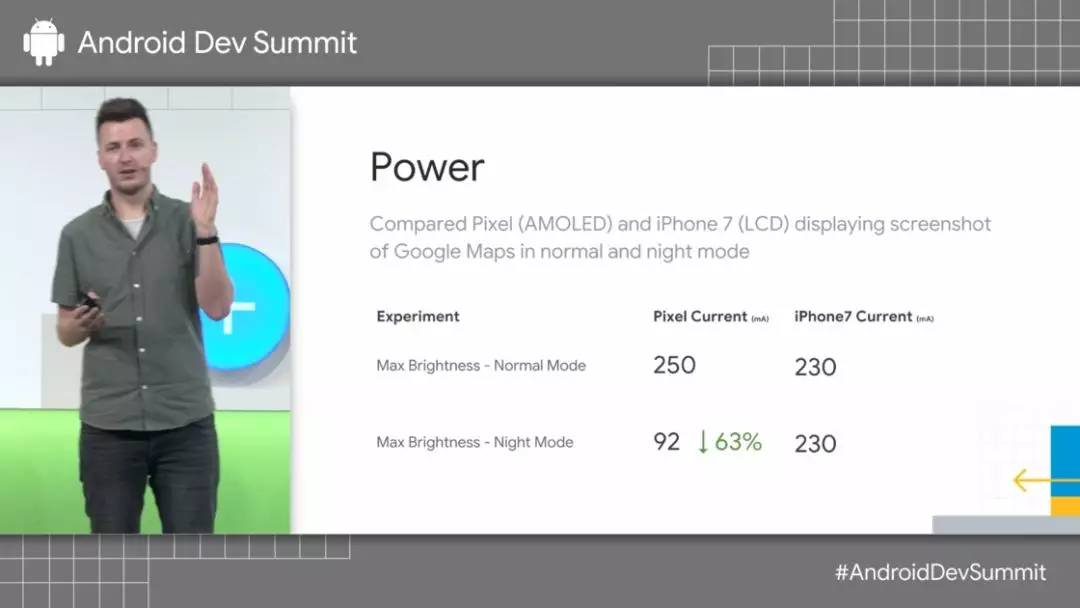 安卓大屏夜间模式,安卓7.0夜间模式