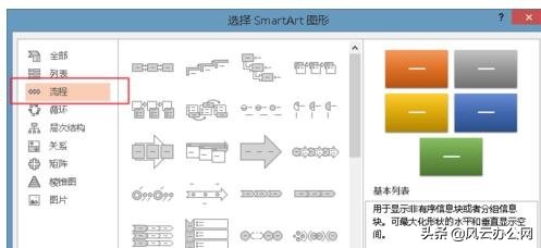 ppt如何快速做流程图,如何在ppt里做清晰的流程图