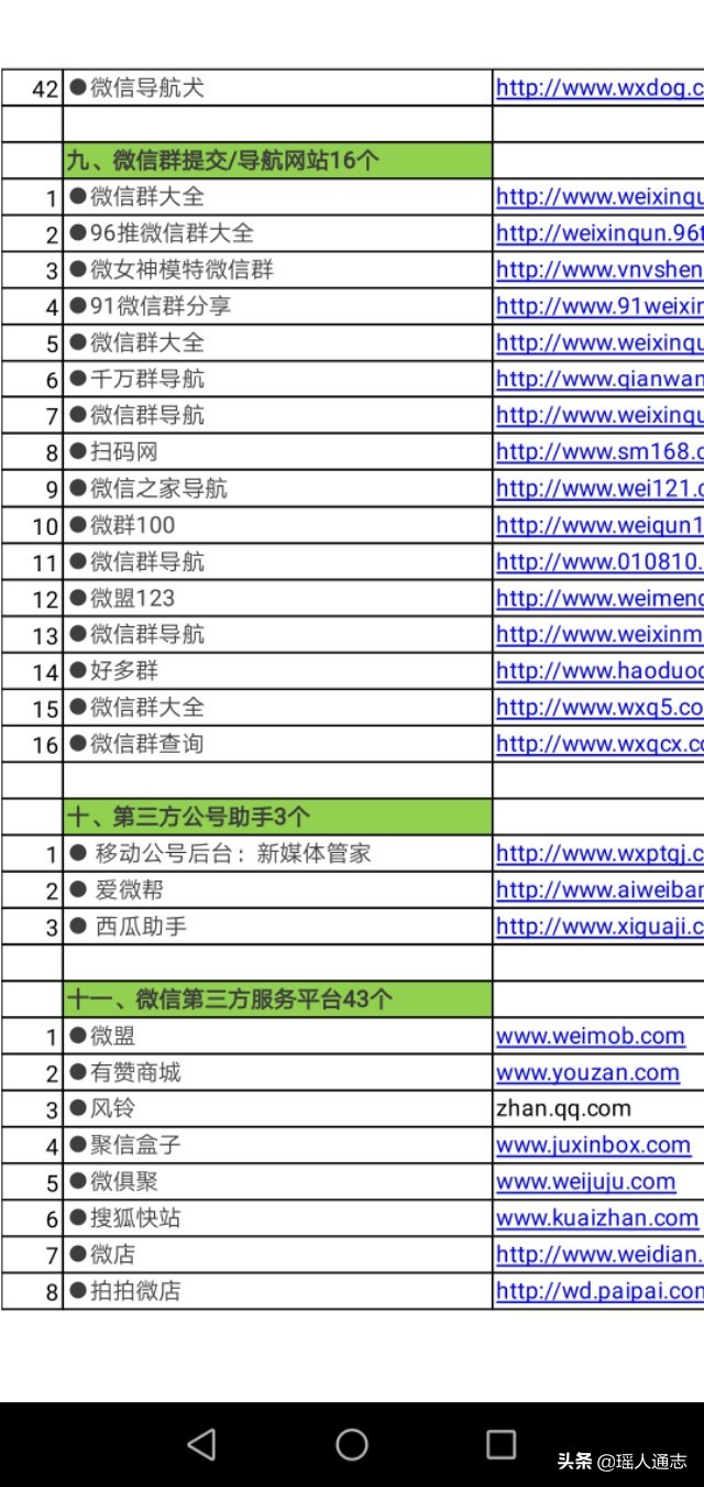 诚可贵产品,微信公众号大全免费领取