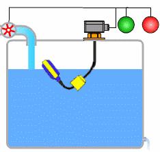 浮球液位开关原理和使用方法,两个浮球液位开关工作原理