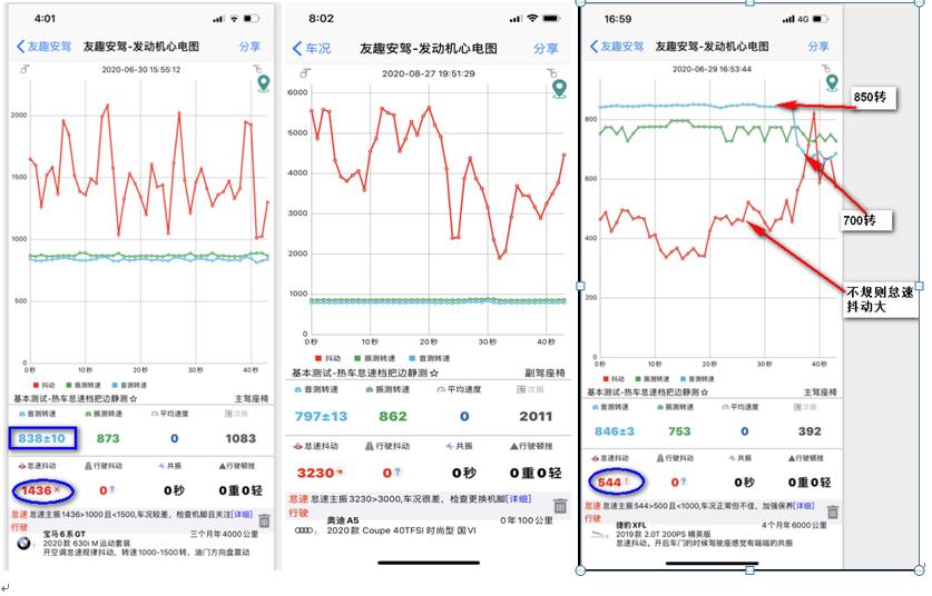 提车注意事项及验车的步骤一览表,提车注意事项及验车的步骤详细