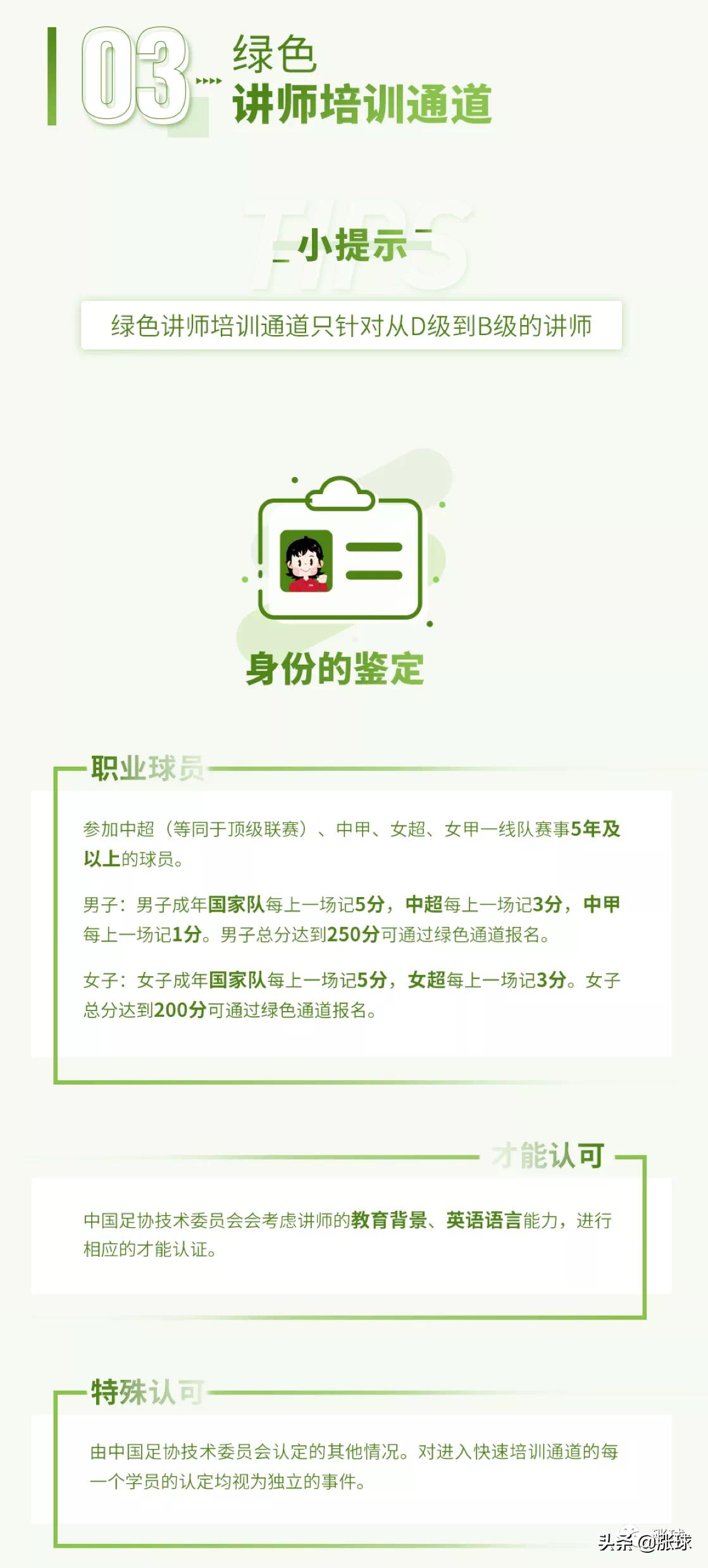 3张图看懂足球教练、讲师和球探的成长通道「中国足协」