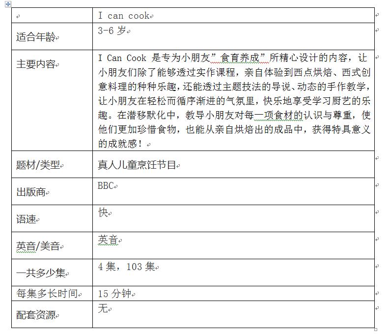 推荐英语启蒙动画片6-12,推荐15部最适合英语启蒙的动画片