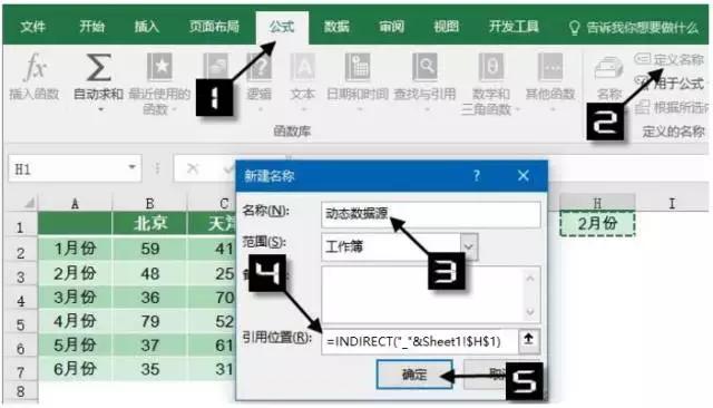 Excel图表怎么生成柱状图,excel图表制作动态大全