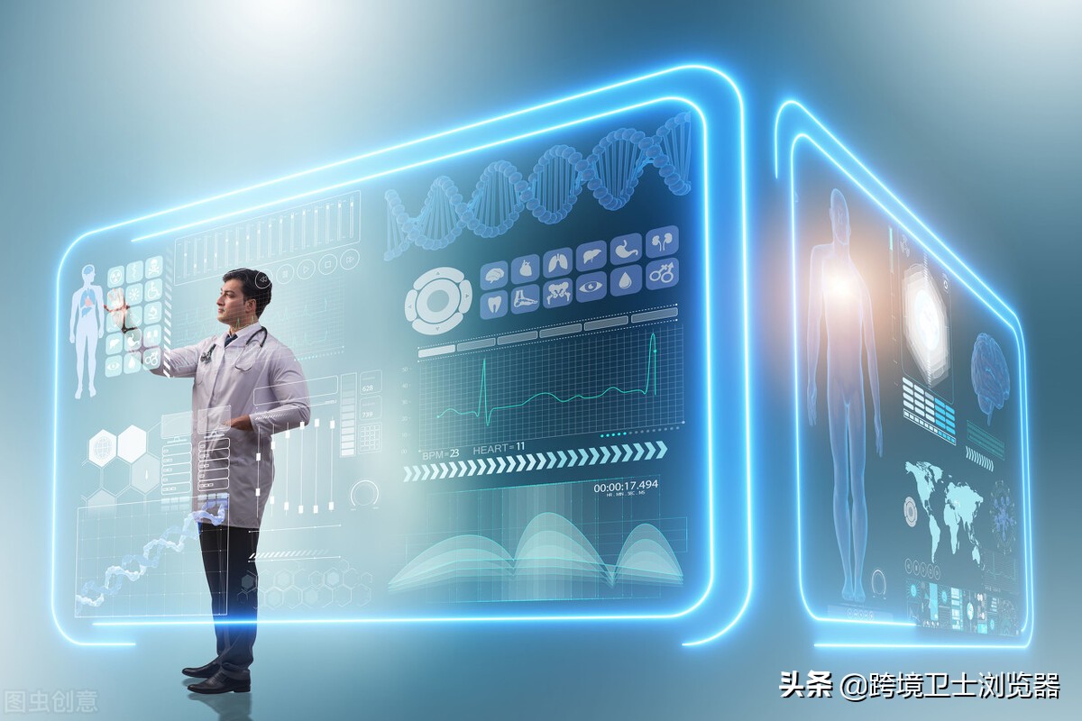 想做跨境电商别再花冤枉钱了,外贸电商一般用什么浏览器