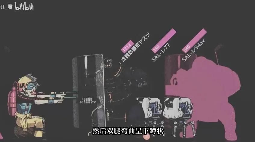 重装机兵最后隐藏结局,重装机兵真实背景