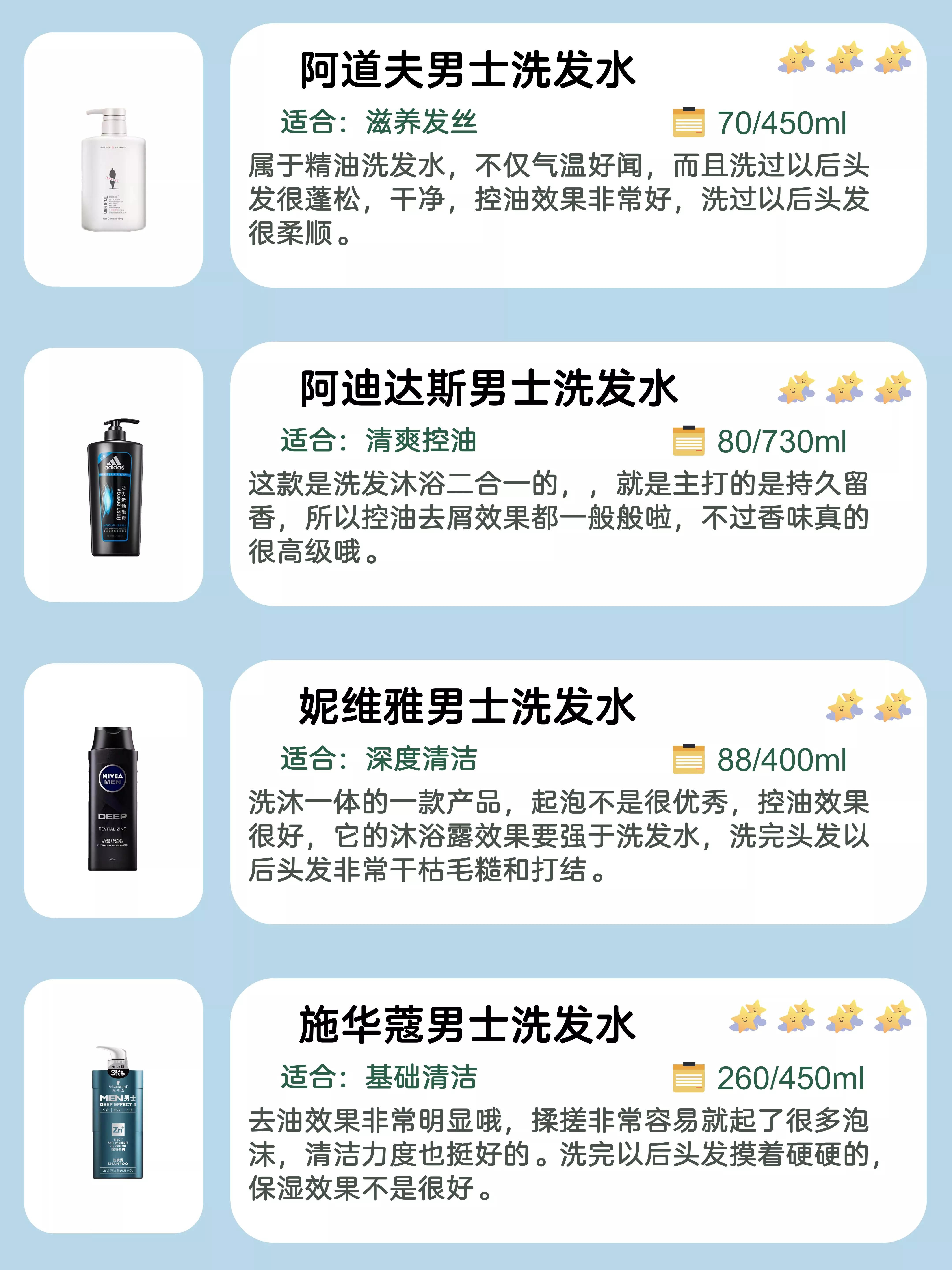 十大男士去屑控油不伤头皮洗发水,控油去屑的男士洗发水推荐