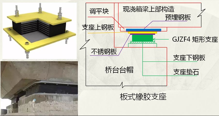 二建市政实务考了101分,二建市政实务必考30分