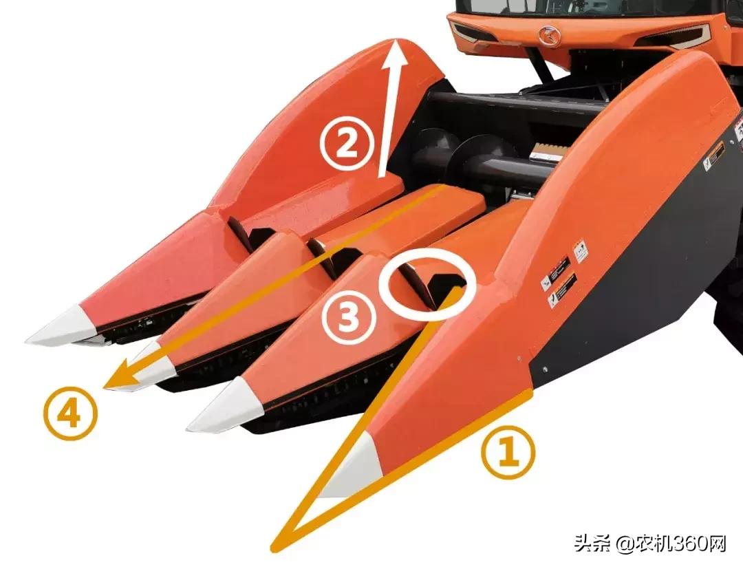 自走式双行玉米收获机多少钱一台,久保田1408玉米收获机新车多少钱