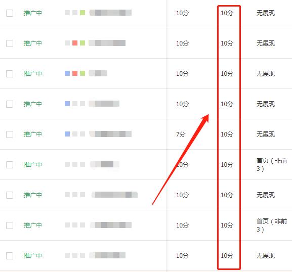 淘宝直通车花费怎么降下来,淘宝直通车怎么把花费降下来