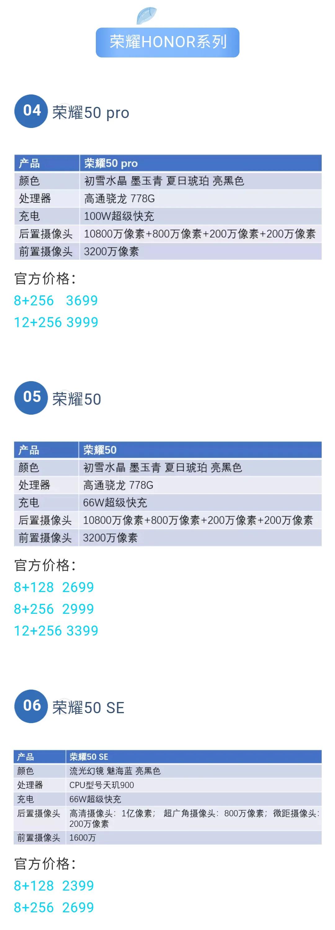 光荣今年下半年将发布的新手机,光荣的五大系列该怎么选