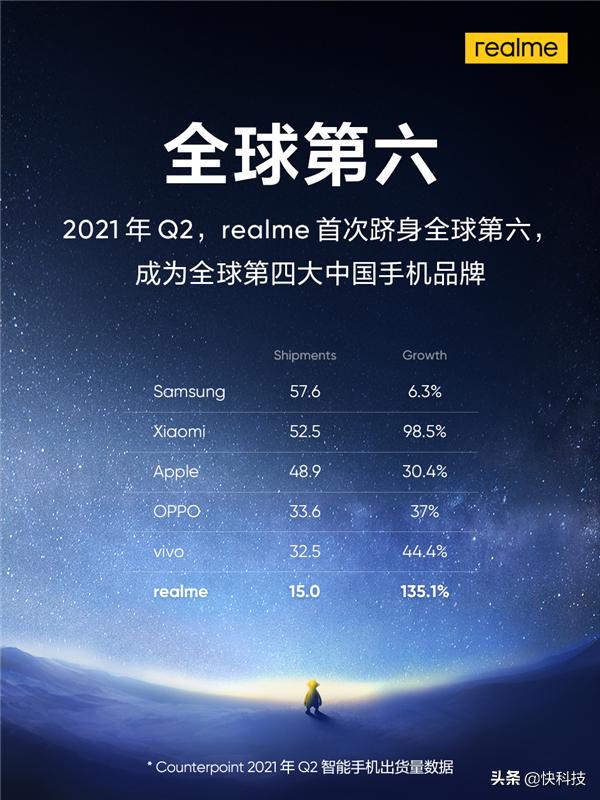 realme真我gt2全面评测,真我gtneo2realme3.0系统