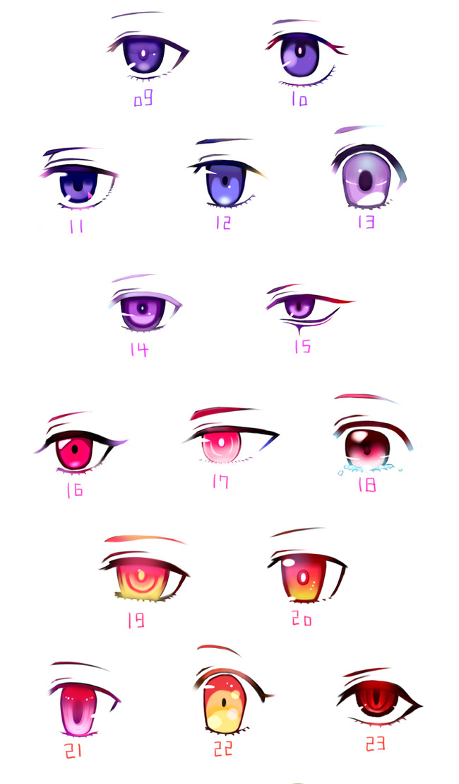 二次元人物眼睛简单画法,二次元人物的眼睛怎么画简单好画