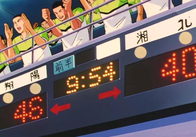 灌篮高手足球小将,足球小将为什么比不过灌篮高手