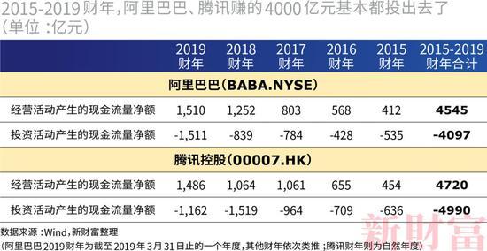 中国最有钱的500人首富排名,2017中国最富500人排行榜