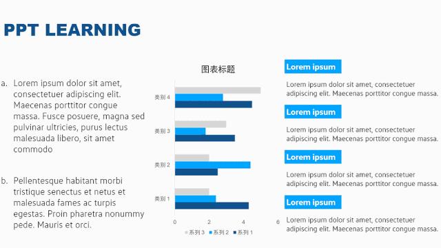ppt中对齐原则中要对齐哪些要素,一分钟学会ppt多图对齐