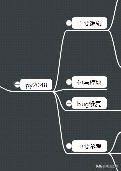 python游戏编程教学2048,利用python做一个2048游戏