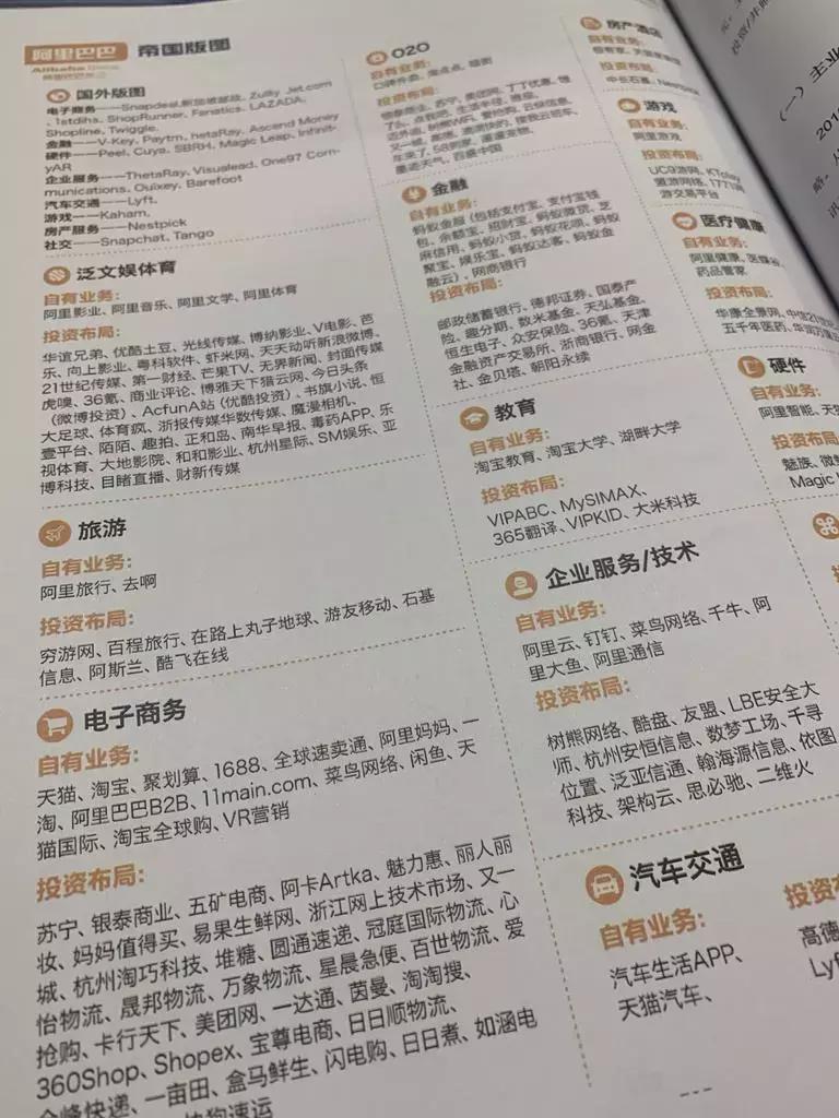 中国互联网投资的走势,中国创投简史