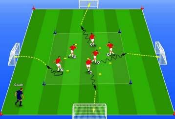 足球欧洲u15年龄段主要训练计划,欧洲u8足球教学