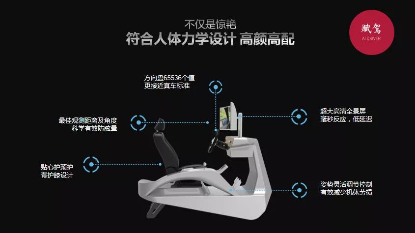 学车模拟器对驾考有用吗,学车模拟器有用吗