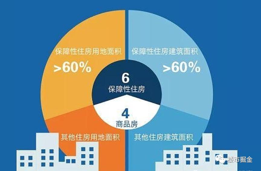 上海外地投资客,外地人投资客