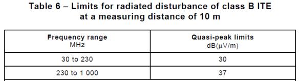 开关电源研发工程师具备什么条件,开关电源工程师基本知识