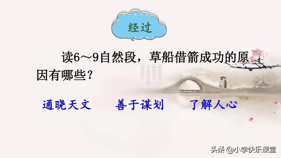 五年级语文下5课草船借箭知识点,五年级下册语文5课草船借箭复习