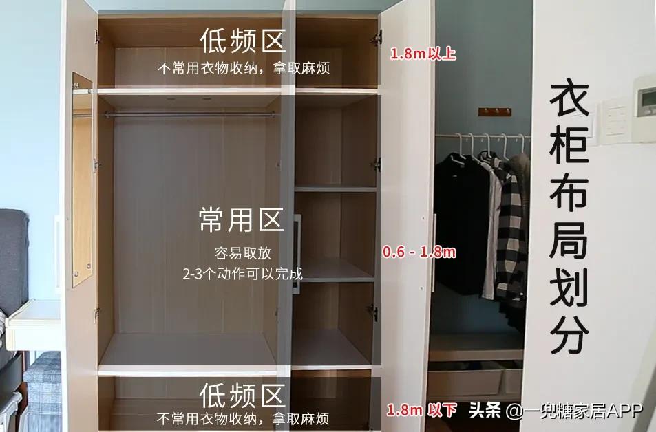 无隔板大衣柜如何收纳整顿,大衣柜挂衣区上层怎么收纳