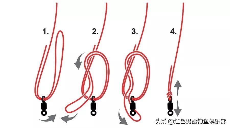 八字环连接子线怎么绑不容易切线,钓鱼主线与八字环子线的绑法