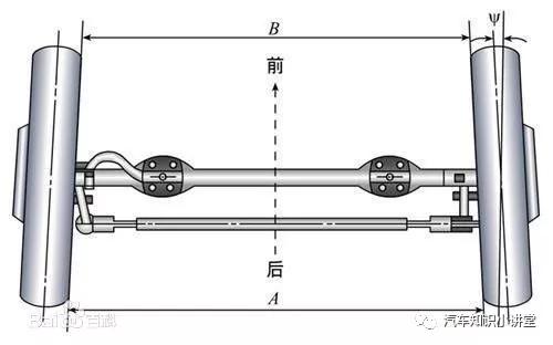大车四轮定位多少钱一次,五菱车做四轮定位多少钱