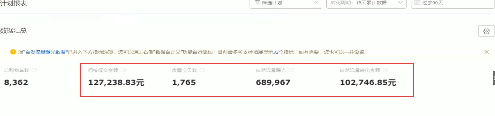 中小卖家如何获得更多流量,快速提高商品流量的五个运营操作