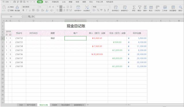 工厂文员必备excel的技能,财务必备excel快捷键