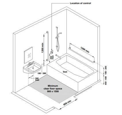 带卫生间卧室尺寸标准及图例,最小的卫生间设计尺寸