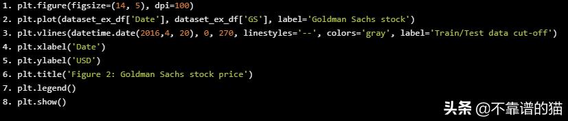 利用深度学习来预测股票价格变动（长文，建议收藏）