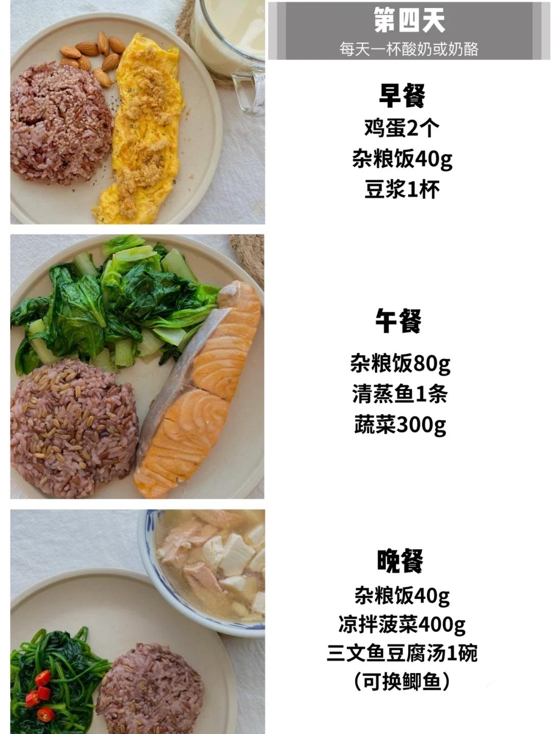 地中海饮食减肥法健康食谱,地中海减肥法7天减肥食谱