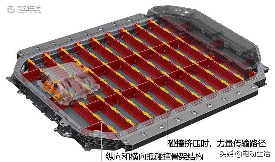 璇曢┚濂ヨ开q2le-tron,濂ヨ开q4e-tron璇曢┚