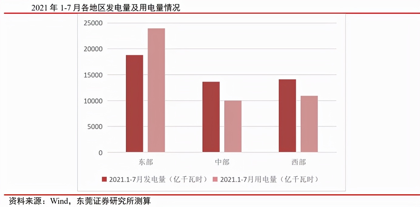 拉闸限电终极解读,拉闸限电能控制能源消耗