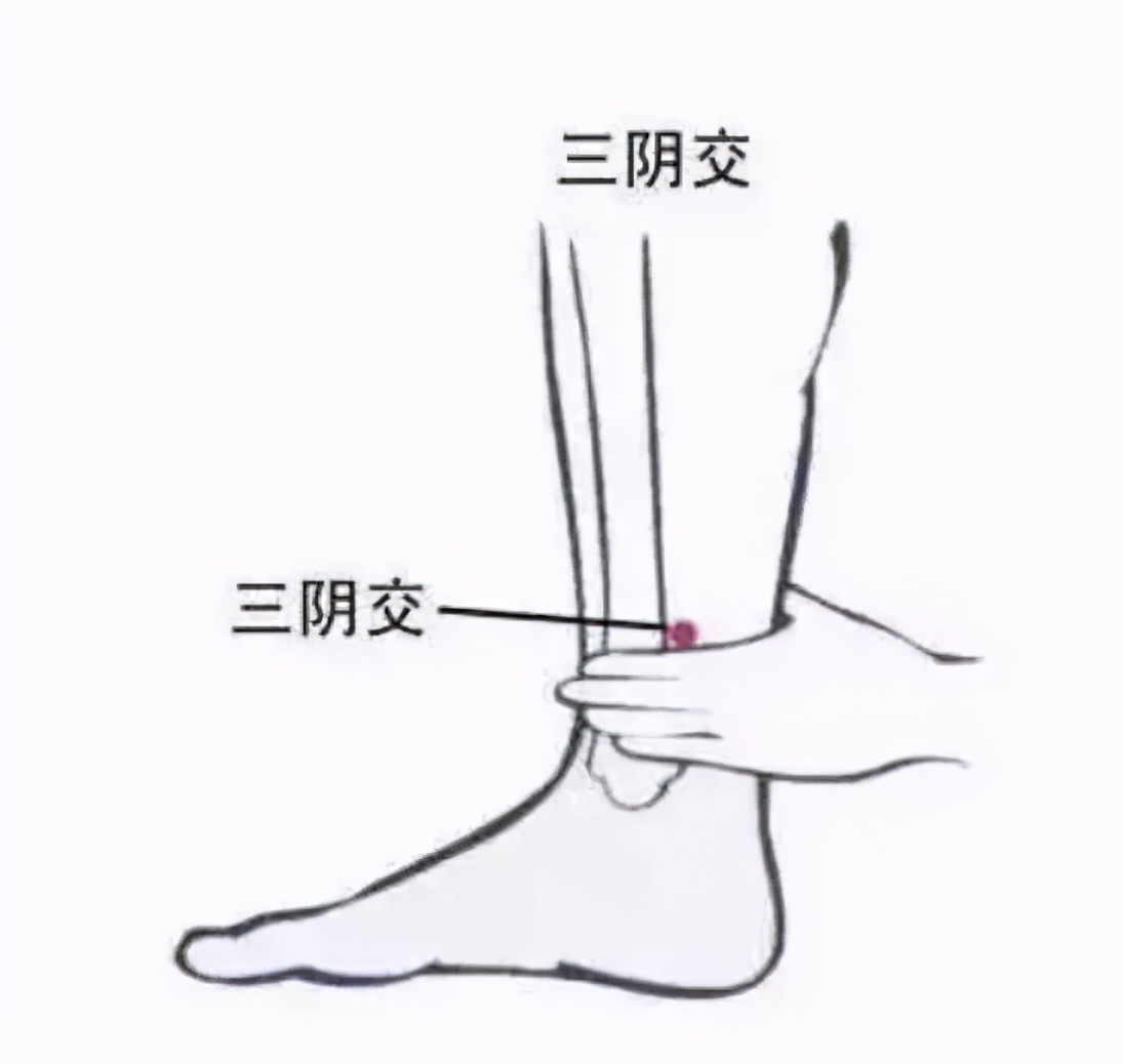 按穴位会有副作用吗,相当于杞菊地黄丸的穴位