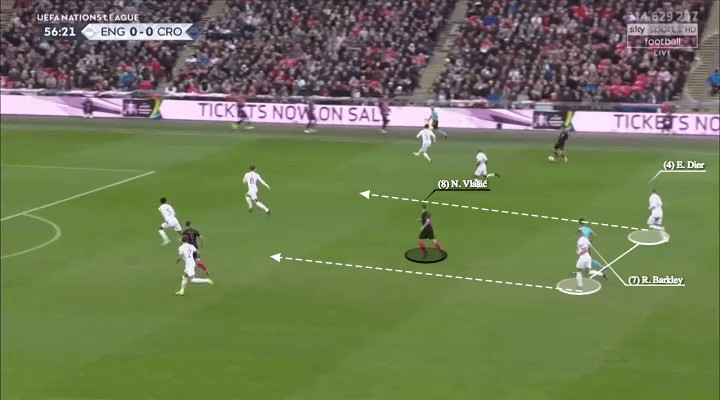 英格兰vs克罗地亚进球预测,英格兰vs克罗地亚的进攻方式