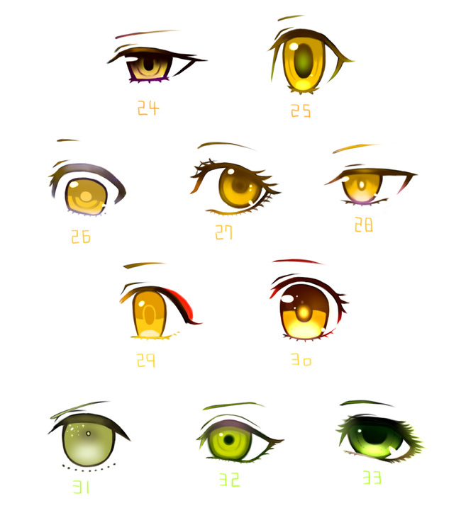 二次元人物眼睛简单画法,二次元人物的眼睛怎么画简单好画