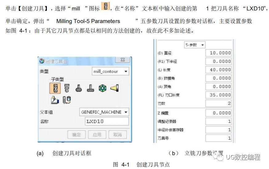 ug编程3d动态模拟怎么使用,UG编程高效模板