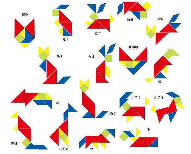 七巧板数学奥秘,思维与探究神奇的七巧板