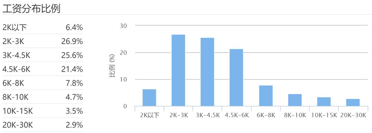 电子工厂上班真实感受,电子厂新手都干些什么
