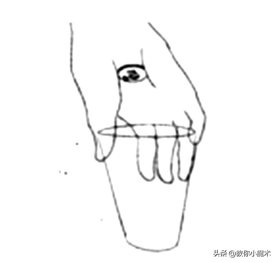 硬币入杯中杯魔术教学,小魔术教学简单硬币