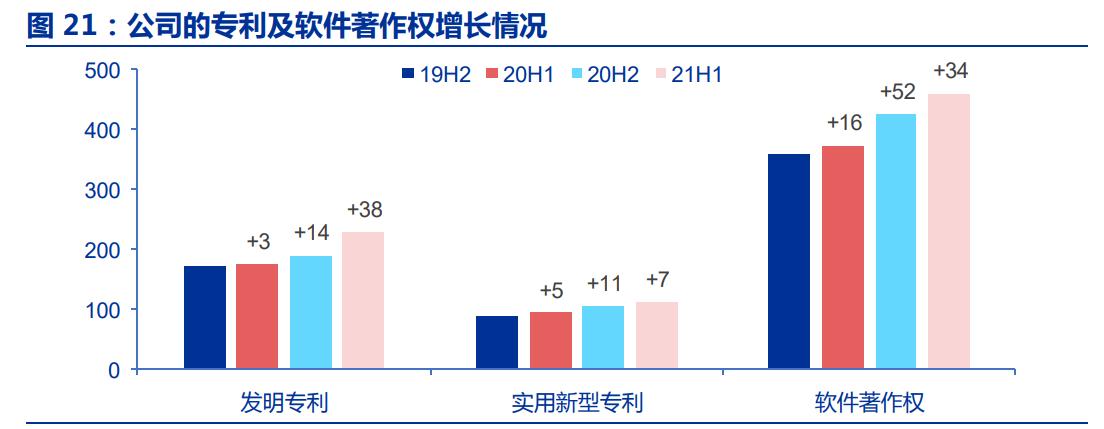 中控自动化技术,流程工业与自动化国家重点实验室