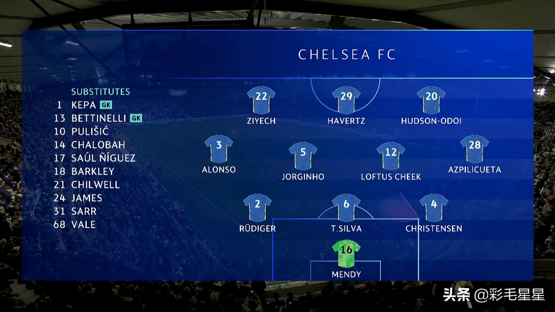 欧冠切尔西vs马尔默直播,切尔西4比4曼城帕尔默