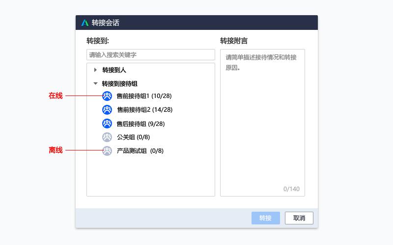 腾讯企点客服怎么看会话分析,腾讯企点客服怎么做