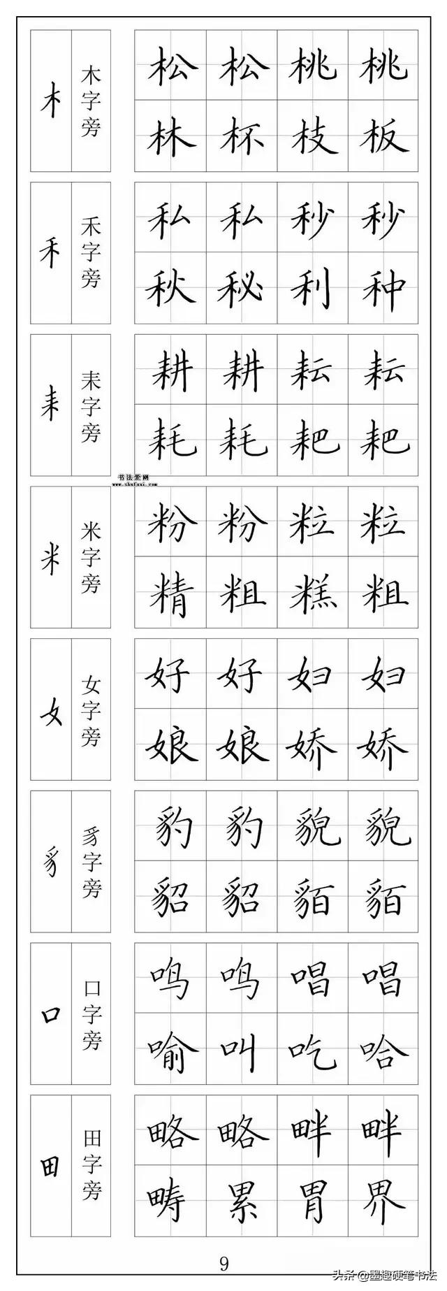 硬笔行书入门字帖推荐,初学硬笔书法字帖推荐书目