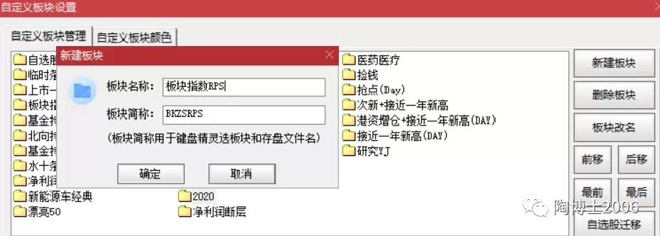 板块指数战法,判断板块指数的最佳方法