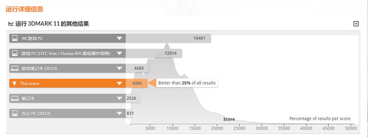 联想小新air15可以运行cad吗,电脑推荐笔记本联想小新air15